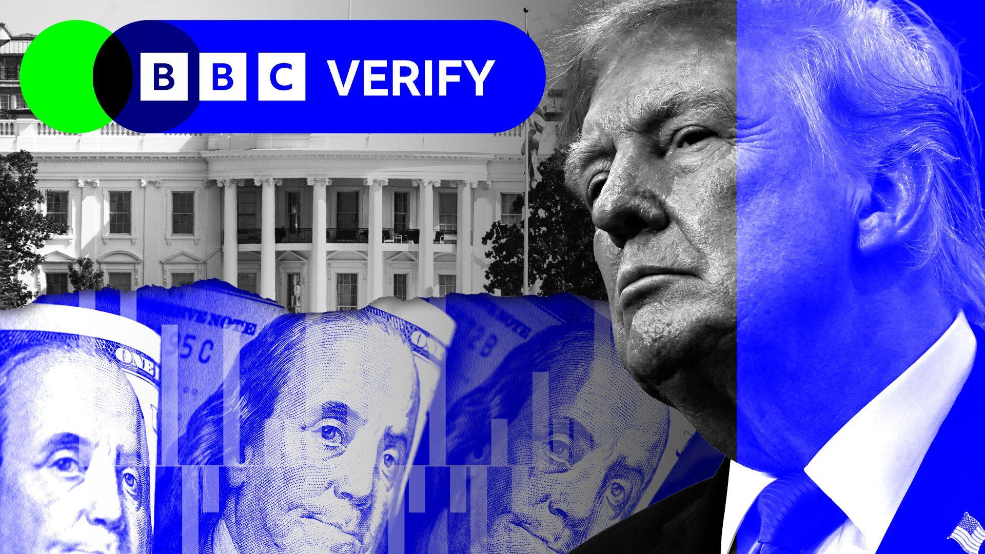 Is Trump’s Economic ‘Hot Spot’ Really Hot? 📈+💰
