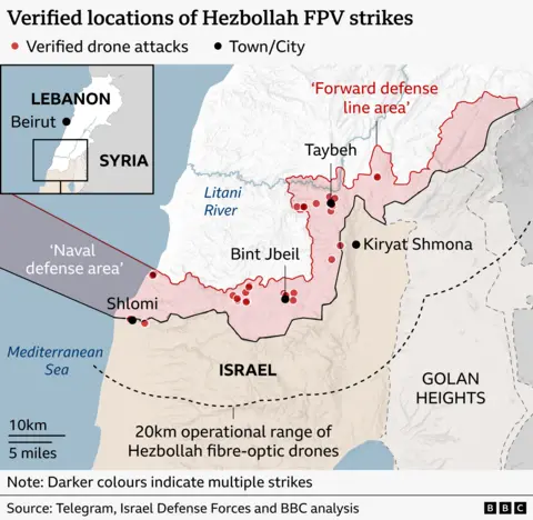 Hezbollah's Drone Warfare: Evolving Tactics Against Israel