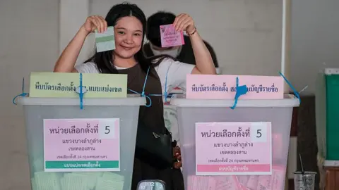 Thailand's Election: Reformists vs Conservatives in a Battle for Change