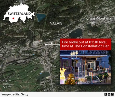 Tragic Fire at Swiss Ski Resort: What We Know